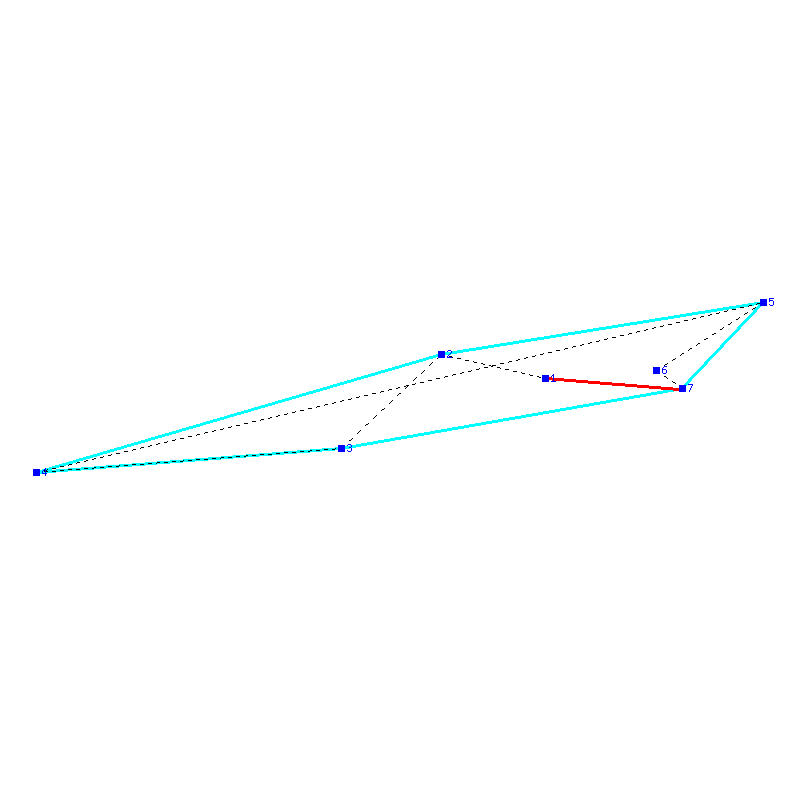 Flugauswertung
